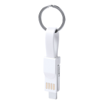 Hedul Charger Synchronizer Cable