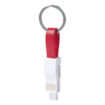Hedul Charger Synchronizer Cable