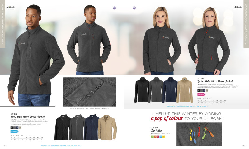 Mens Oslo Micro Fleece Jacket