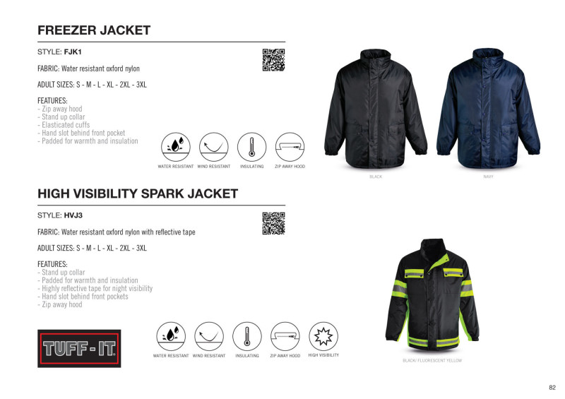 High Visibility Spark Jacket